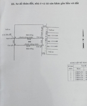 Bán lô đất HIỆP BÌNH - 5X21 - Cạnh GIGAMALL - Ô TÔ tới đất - chỉ nhỉnh 4 tỷ.