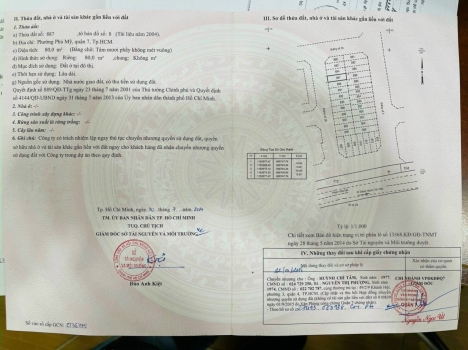 Bán đất khu dân cư Công ích Quận 4 đường 2B Phạm Hữu Lầu, Quận 7.