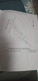 NHÀ PHỐ VÀ TRỌ ĐANG CHO THUÊ