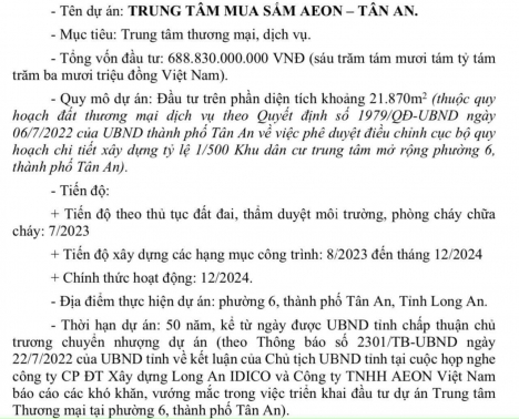 Đường số 12 Khu đô thị Đồng Tâm, Phường 6, TP Tân An, Long An