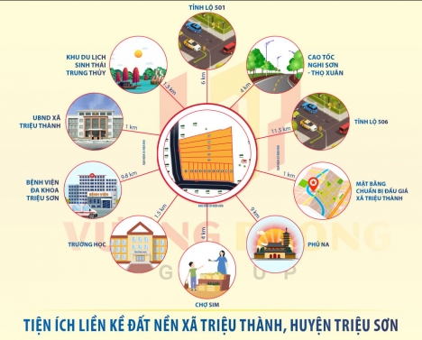 CẦN BÁN LÔ GÓC ĐẤT NỀN TRIỆU THÀNH  CHỈ 395 TRIỆU/ LÔ