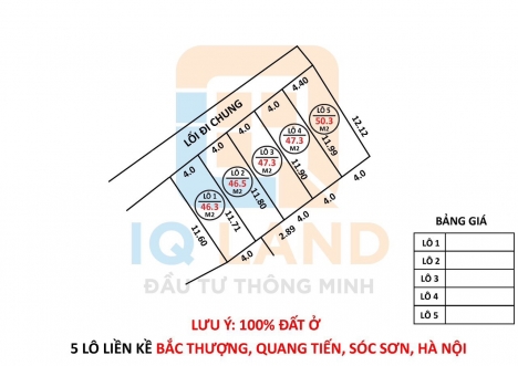 Chỉ với 777 triệu anh chị đã có mảnh đất 42m2 Bắc Thượng Quang Tiến Sóc Sơn Hà Nội