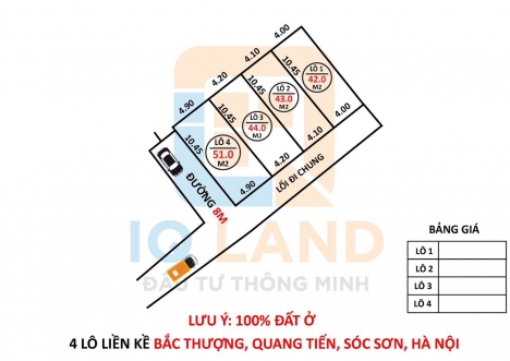 Chỉ với 777 triệu anh chị đã có mảnh đất 42m2 Bắc Thượng Quang Tiến Sóc Sơn Hà Nội