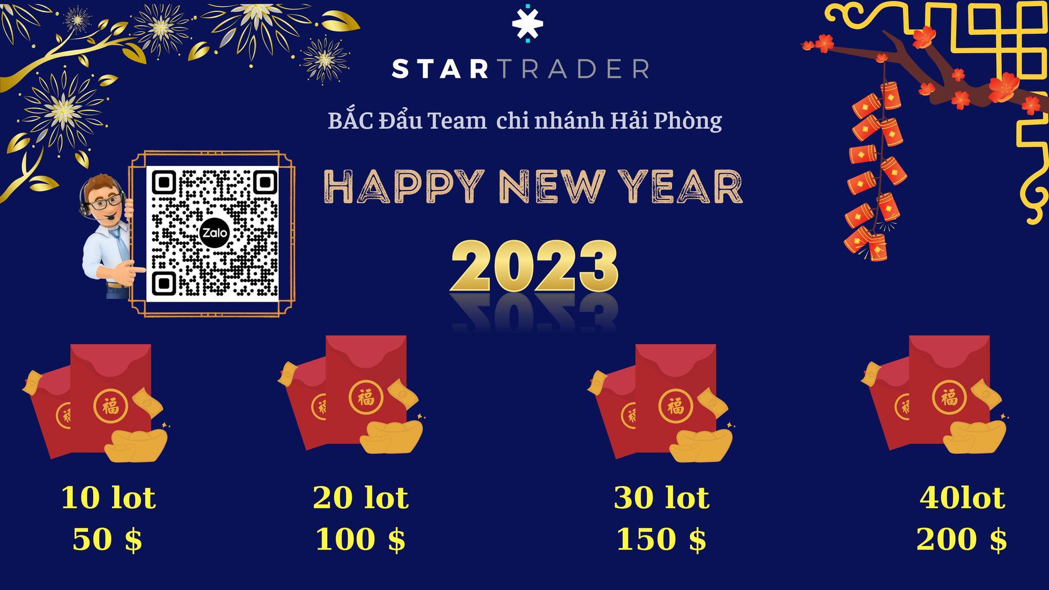 Giao dịch ngay, lì xì liền tay - STARTRADER CN HẢI PHÒNG