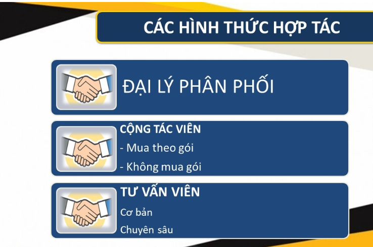 Tìm đại lý nhượm quyền kinh doanh sinh trắc vân tay - công nghệ Mỹ