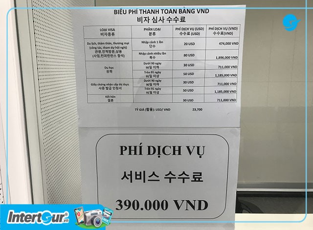 Làm dịch vụ visa Hàn Quốc bao nhiêu tiền?