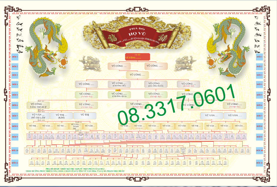 Dịch gia phả hán nôm, dịch gia phả chữ nho, vẽ cây phả đồ dòng họ