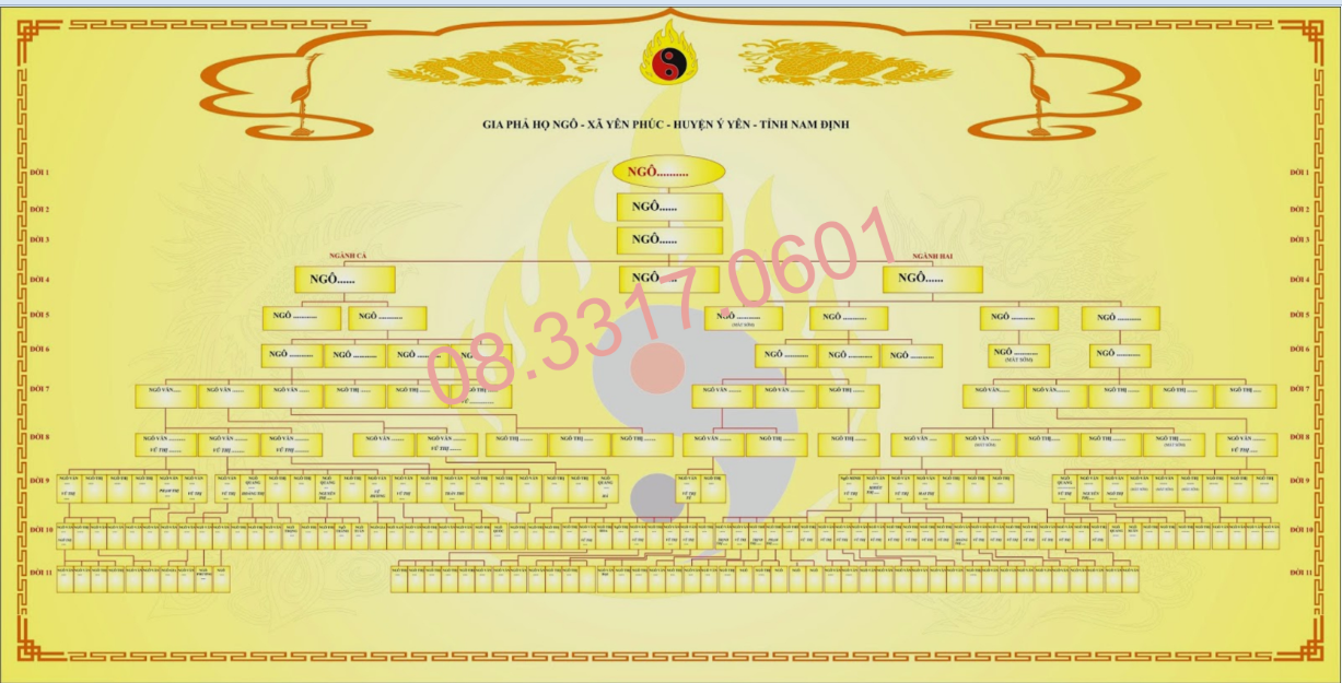 Dịch gia phả hán nôm, dịch gia phả chữ nho, vẽ cây phả đồ dòng họ