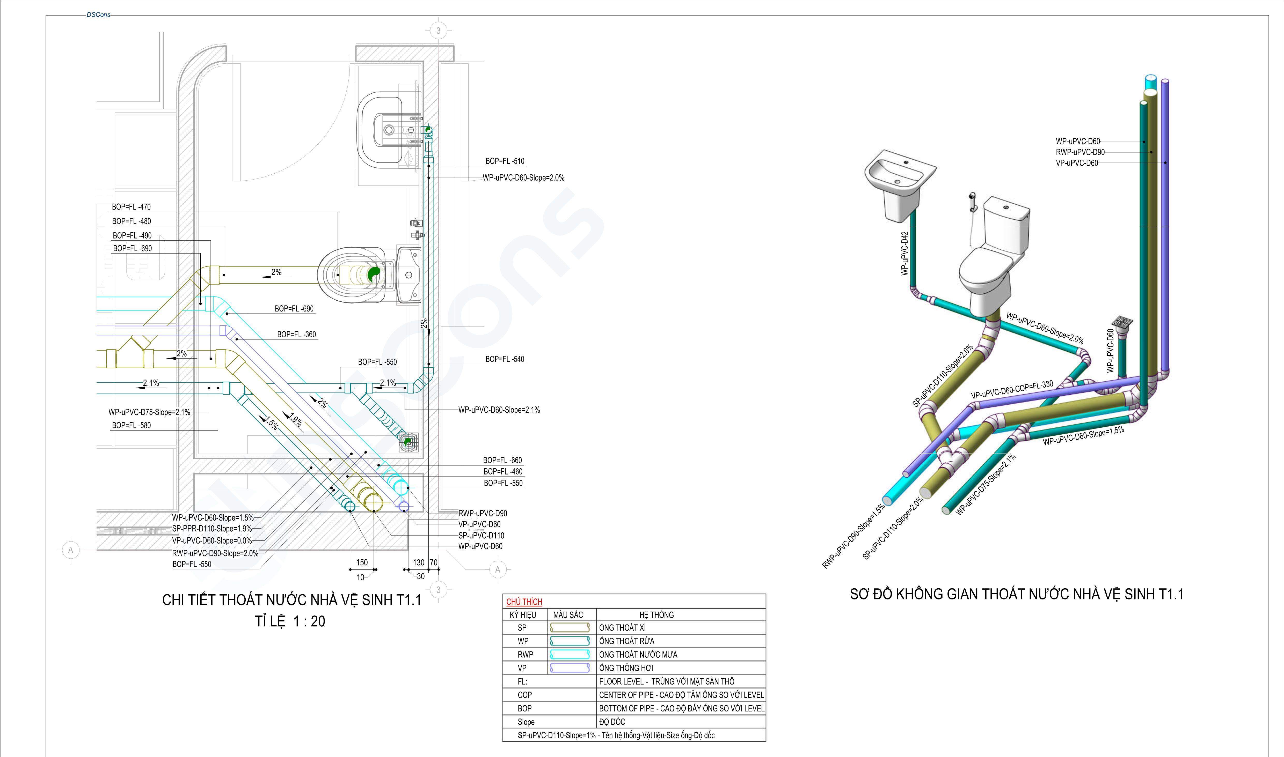 Khai triển bản vẽ điện nước kết cấu 3D Revit