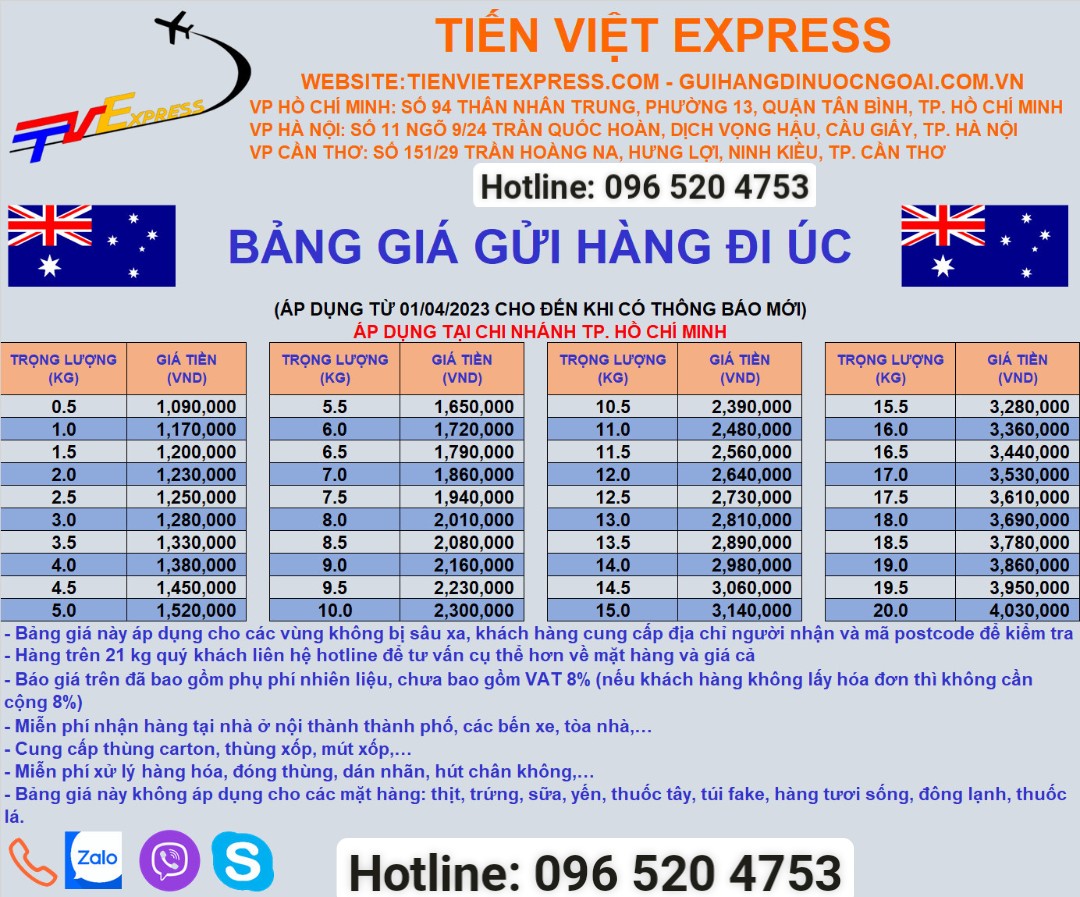 VẬN CHUYỂN HÀNG HÓA QUỐC TẾ VIỆT - ÚC (TIẾN VIỆT EXPRESS)
