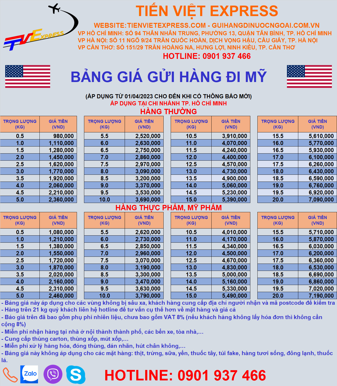VẬN CHUYỂN HÀNG HÓA QUỐC TẾ VIỆT-MỸ (TIẾN VIỆT)