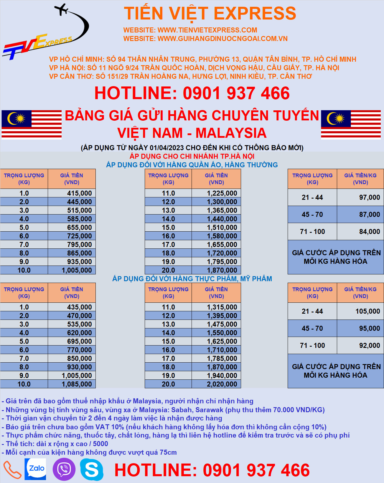 VẬN CHUYỂN HÀNG HÓA QUỐC TẾ VIỆT - MALAYSIA