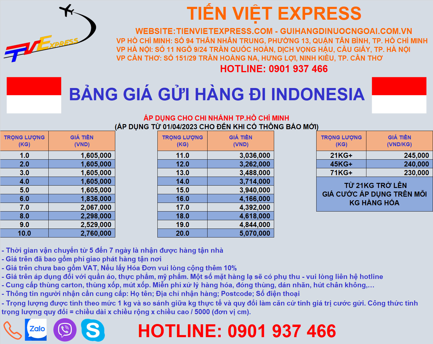 VẬN CHUYỂN HÀNG HÓA QUỐC TẾ VIỆT - INDONESIA