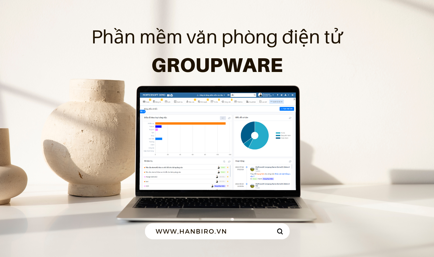 Phần mềm văn phòng điện tử Groupware là gì