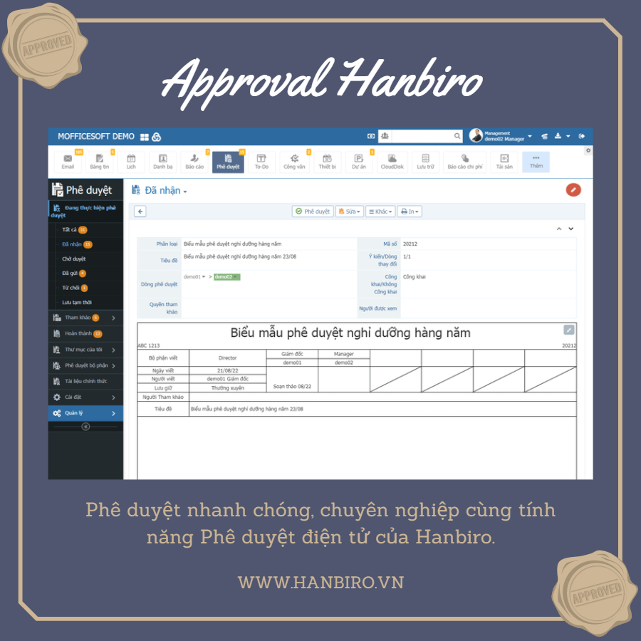 Xây dựng nhiệm vụ và trách nhiệm rõ ràng cho từng cá nhân với GW