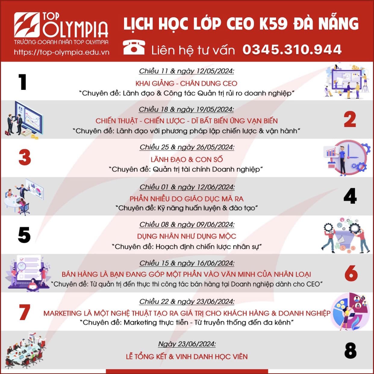 Khoá học Đào tạo Giám đốc điều hành- CEO K59 tại Đà Nẵng