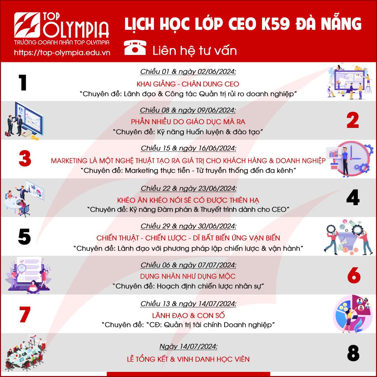 Khoá học Giám đốc điều hành - CEO tại Đà Nẵng