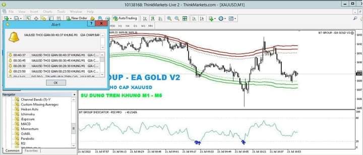 Công cụ đầu tư RSI và robot của BT Group