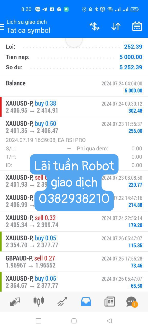 Robot giao dịch từ tuần qua (22-26/7) của BT group