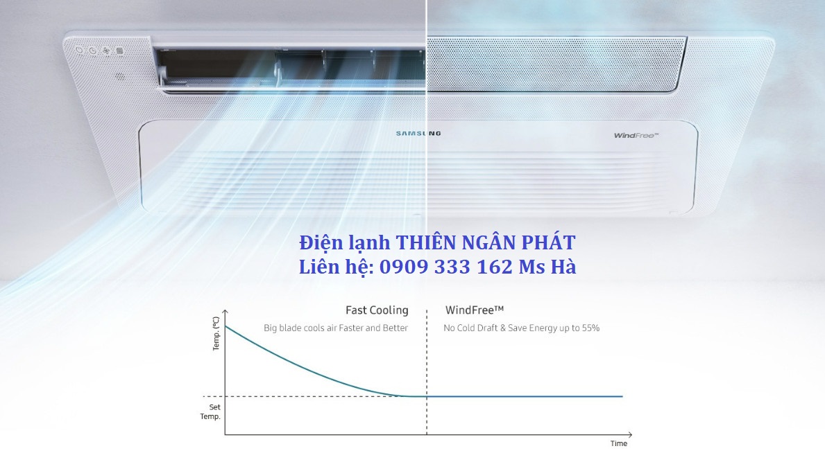 Điều hòa âm trần Samsung 1 hướng thổi sử dụng môi chất lạnh R410A