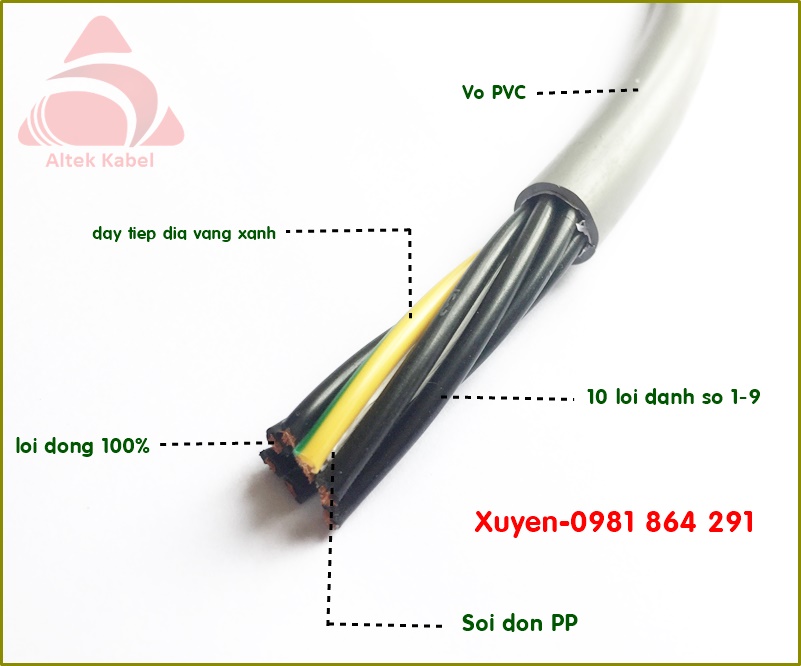 Cáp điều khiển 10 lõi tiết diện 0.5,0.75,1.0,1.5mm2 Altek Kabel