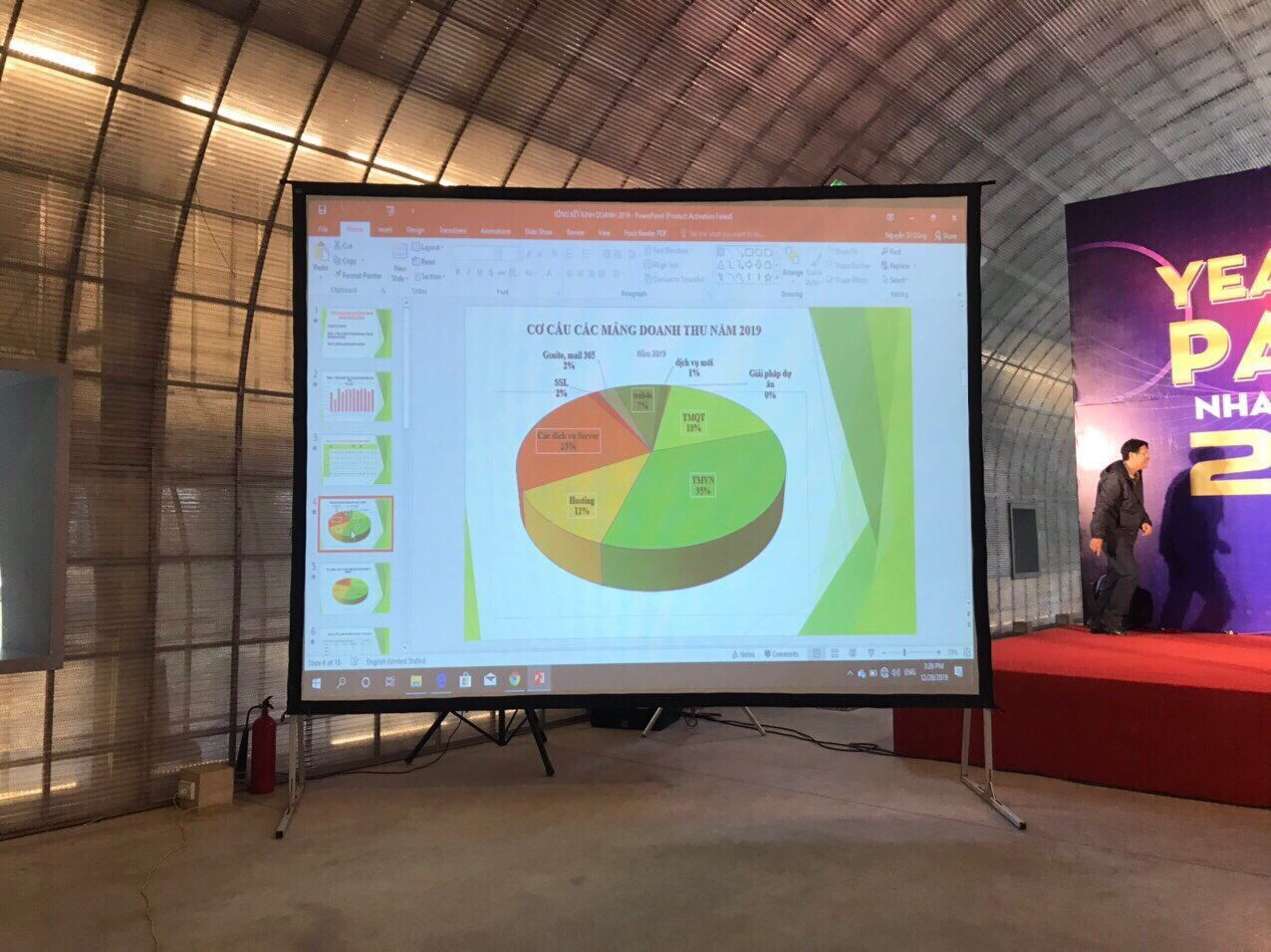 Địa chỉ sửa chữa máy chiếu lấy ngay tại Hà Nội uy tín chuyên nghiệp