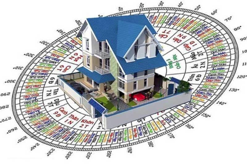 ​ Hướng nhà nên chọn dành cho người sinh năm 1994 
