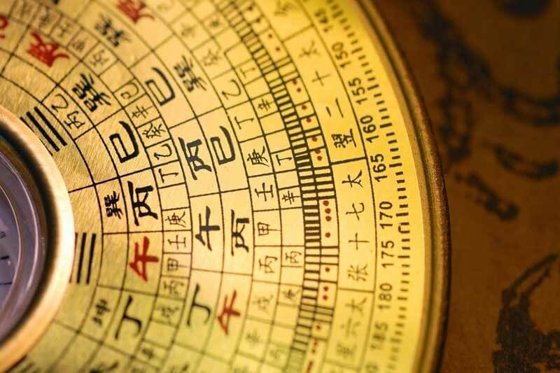 ​ Hướng phòng bếp ​