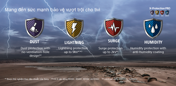 TiVi-LED-Sony-32R300E-5