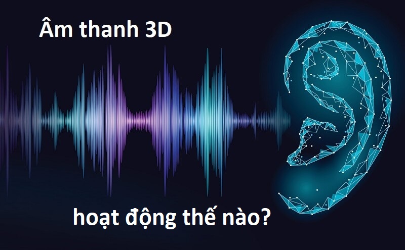 Âm thanh 3D và nguyên lý hoạt động