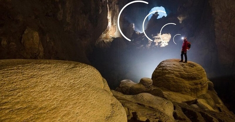 Hiệu ứng âm thanh vọng lại khi gặp bề mặt cản