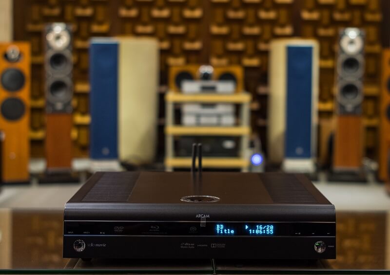 Cường độ âm thanh nghe được