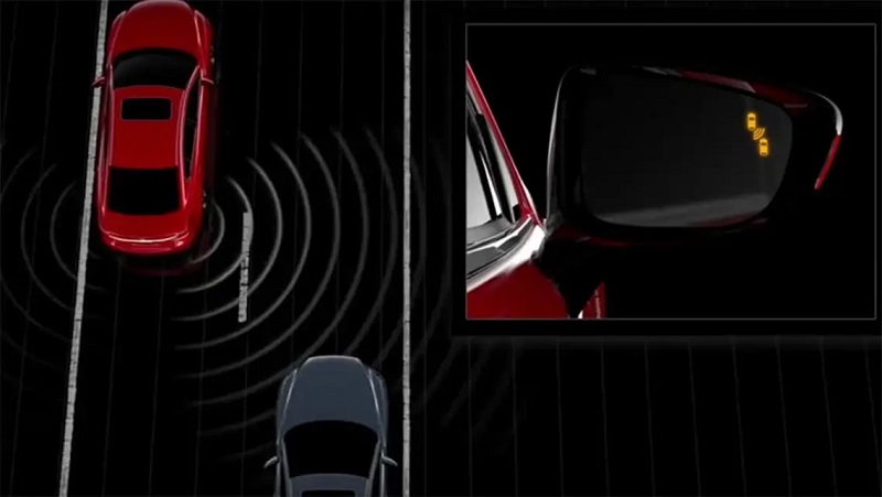 Cảnh báo điểm mù