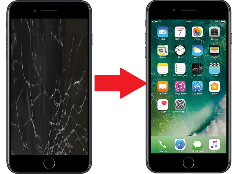 Khái niệm về màn hình điện thoại