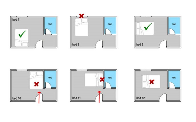 Đặt lệch với cửa sổ và cửa phòng