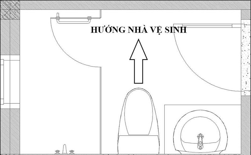 Không nên đặt đối diện cửa chính