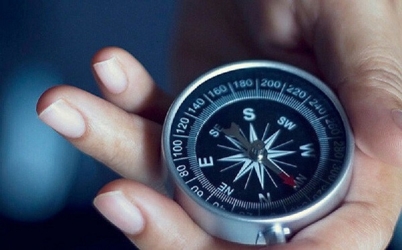 Sử dụng la bàn phong thủy 