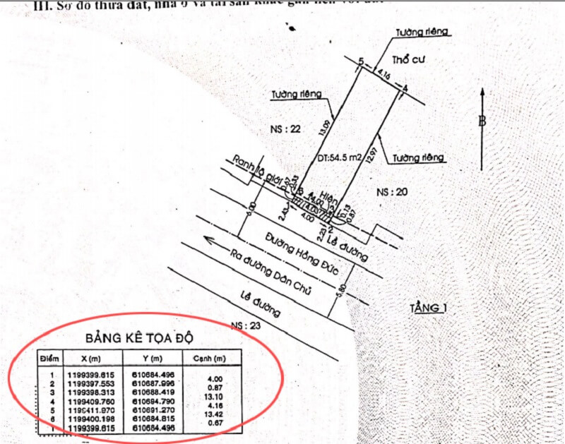 Vì sao cần phải biết cách đọc tọa độ trên sổ đỏ