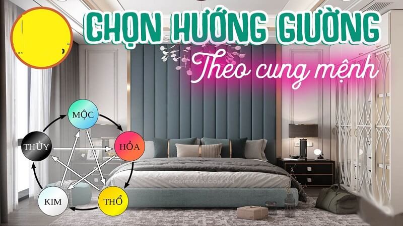 Người mệnh thủy nên kê giường theo hướng nào