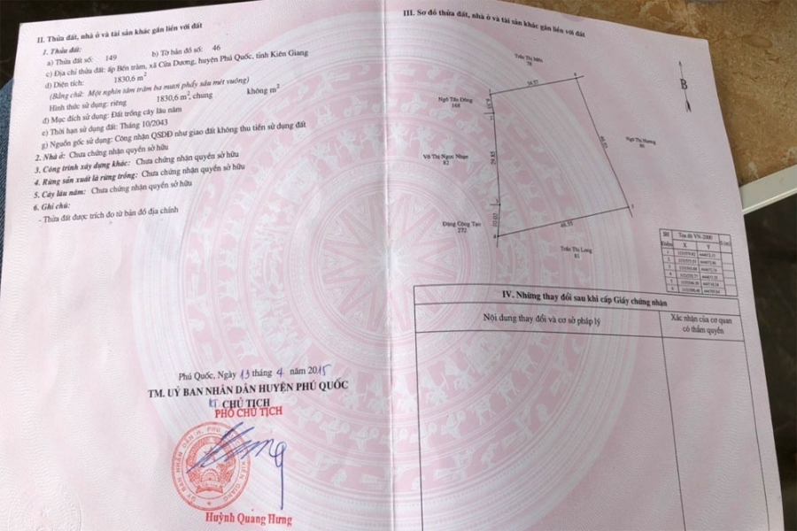 Những thông tin cơ bản của sổ đỏ