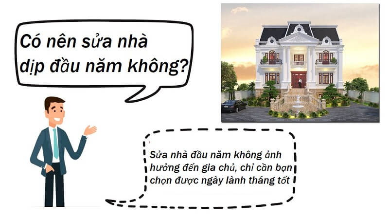 Sửa nhà vào dịp đầu năm dưới góc nhìn phong thủy