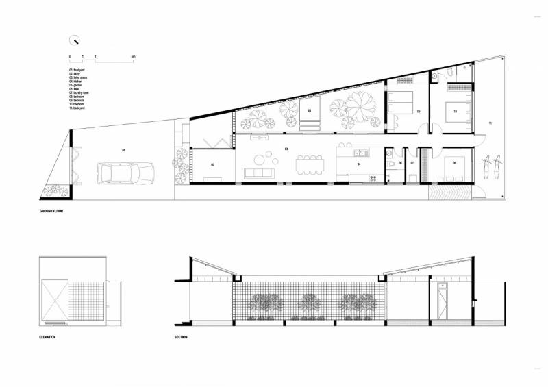 Đất nở hậu có hình dáng như một hình thang