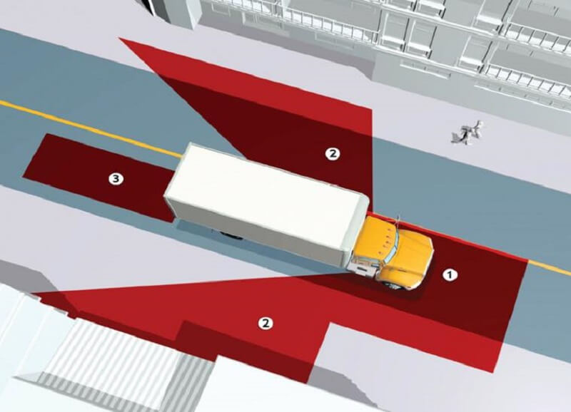 Xe tải và xe bán tải có điểm mù ở phía trước xe