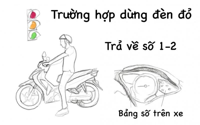 Giữ xe thăng bằng và tập trung cao độ khi lái xe