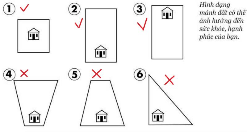 Những mảnh đất không nên mua dựa vào hình dạng