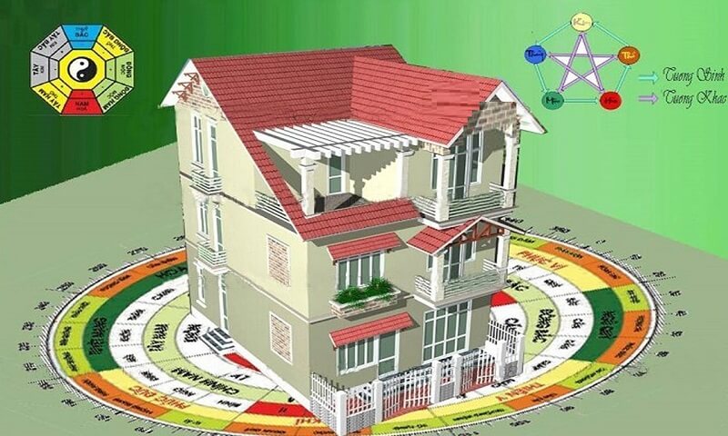 Khi xây nhà hoặc mua nhà cần chọn hướng nhà hợp tuổi