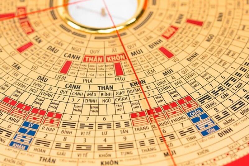 Mua nhà hoặc xây nhà phải chú ý hướng nhà hợp với mệnh của gia chủ