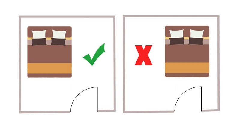 Cửa phòng ngủ không được bố trí đối diện giường ngủ