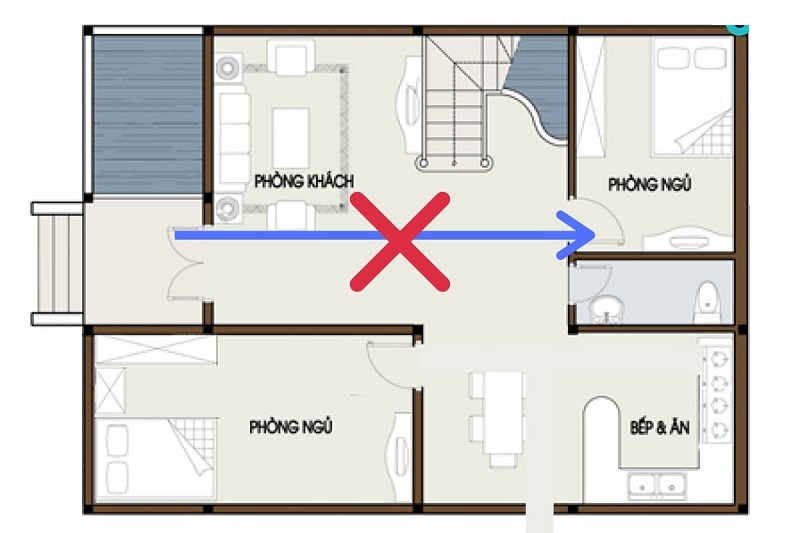 Kích thước phòng ngủ