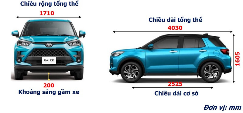 Kích thước tổng thể của xe ô tô
